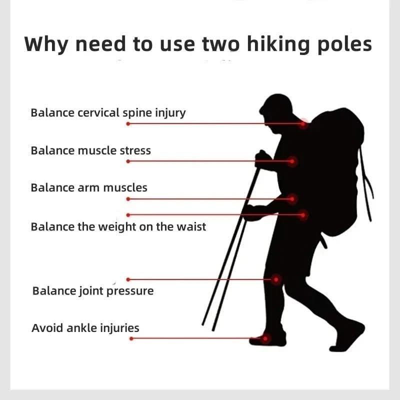 Kalsten | Foldable trekking poles for hiking & outdoor adventures