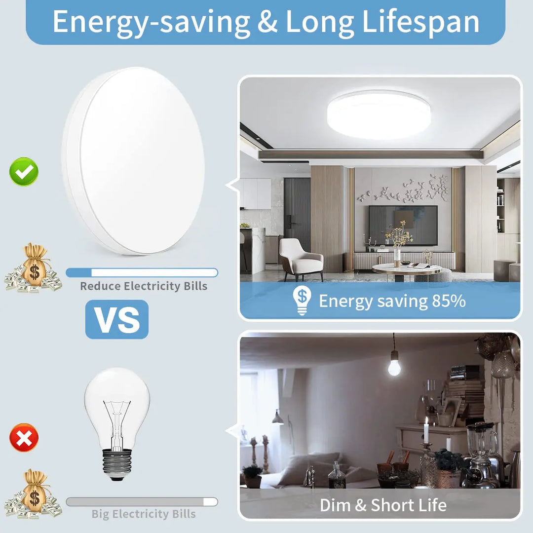 IRALAN Ultra-Thin Round LED Ceiling Light | Kalsten