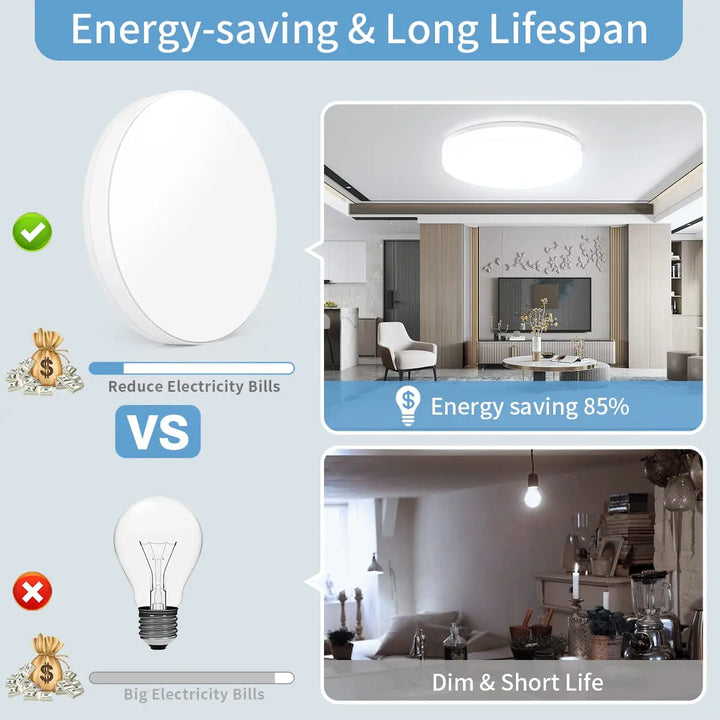 IRALAN Ultra-Thin Round LED Ceiling Light | Kalsten