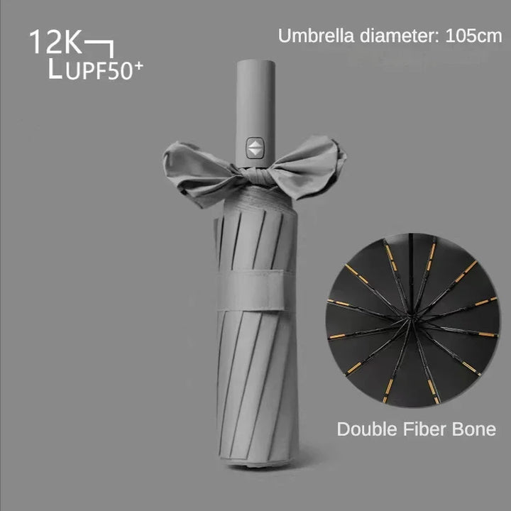 Full Automatic Weatherproof UV Protection Umbrella | Kalsten