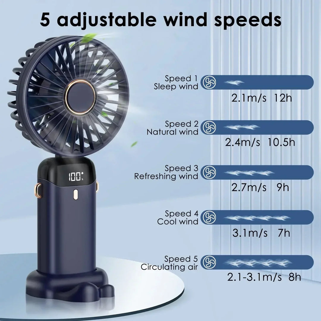 Electric Fan Portable Air Conditioner Mini Cooler Rechargeable Neck Fans for Home Free Shipping Hand Usb Conditioning Blades | Kalsten