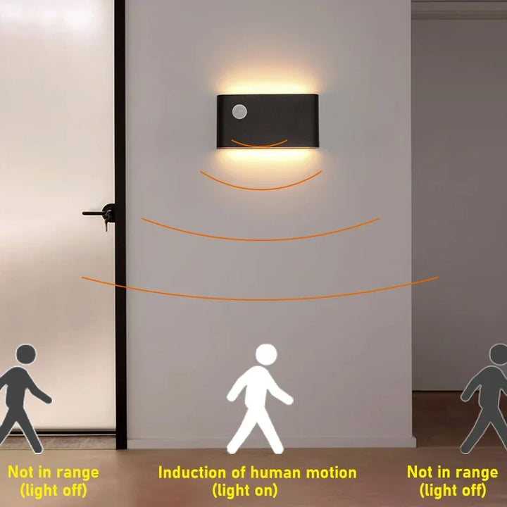 Modern LED Outdoor Motion Sensor Waterproof Wall Lamp - Ideal for Garden, Courtyard, and Corridor Lighting | Kalsten
