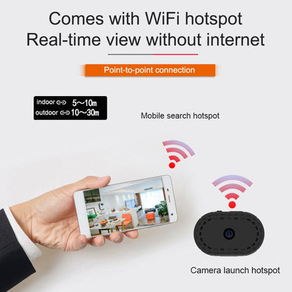 Skanto | Magnetic Day Night Mini Wireless Camera IP Recorder
