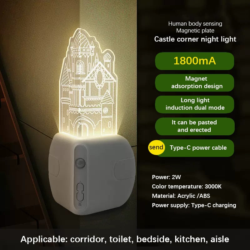 Light Master Automatic Sensor LED Corner Light | Kalsten