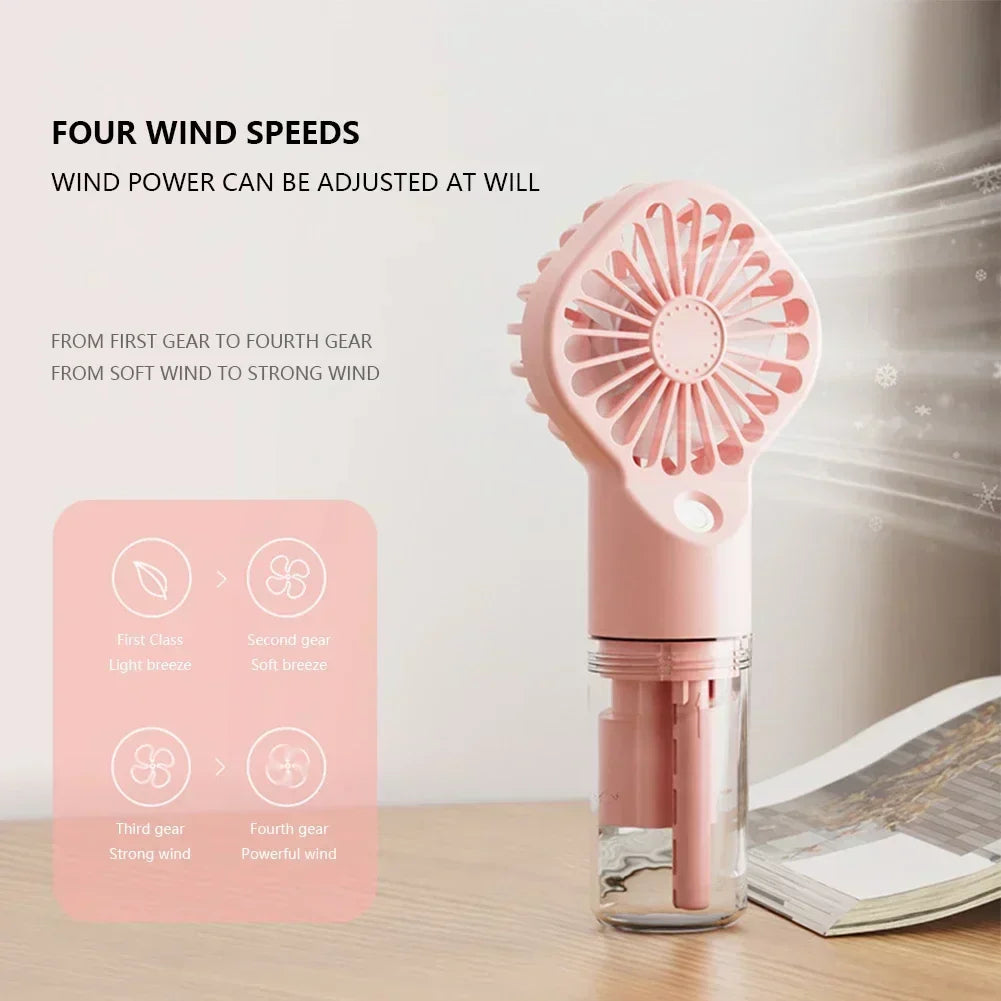 Mini-cooler fan | Kalsten