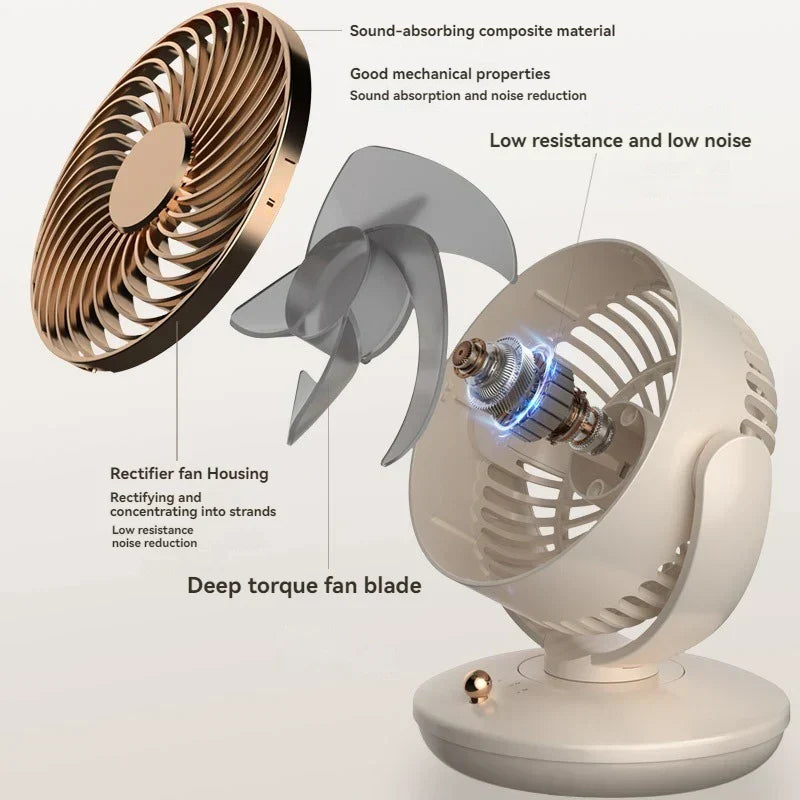 Kalsten | BreezeLoop Table Fan with 360° Rotation | USB Fan with 3 Speeds & Battery | Quiet & Compact | For Office, Bedroom & Home