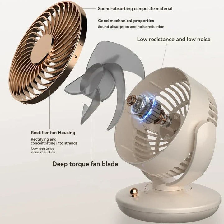 Kalsten | BreezeLoop Table Fan with 360° Rotation | USB Fan with 3 Speeds & Battery | Quiet & Compact | For Office, Bedroom & Home
