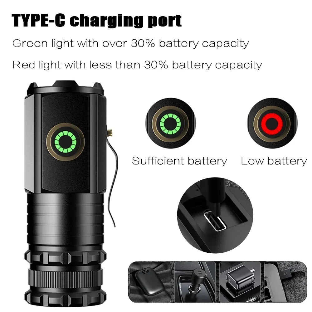 Mini Powerful Beam Outdoor EDC Flashlight | Kalsten