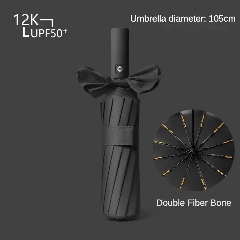 Full Automatic Weatherproof UV Protection Umbrella | Kalsten