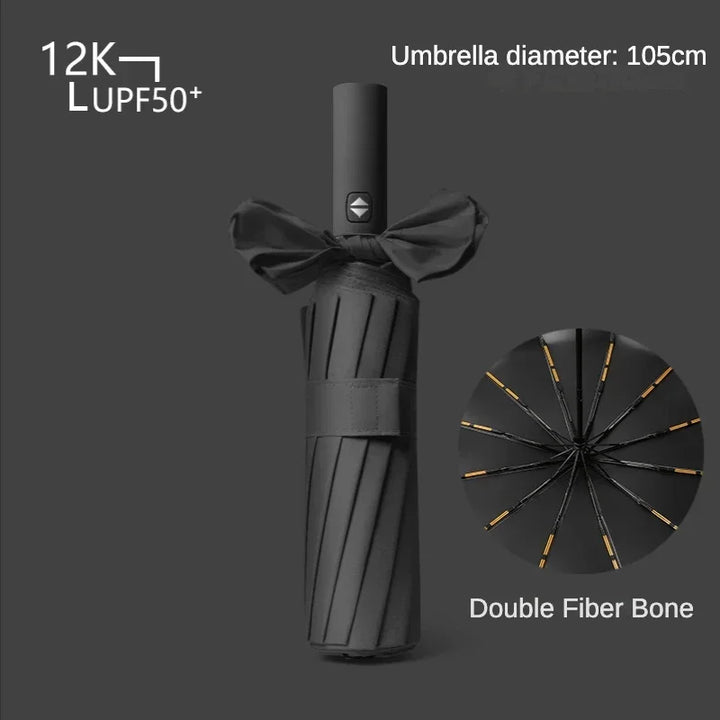 Full Automatic Weatherproof UV Protection Umbrella | Kalsten