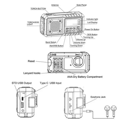 BowLift | Emergency Radio on Solar Energy & Hand Dynamo – FM/AM Crisis Radio