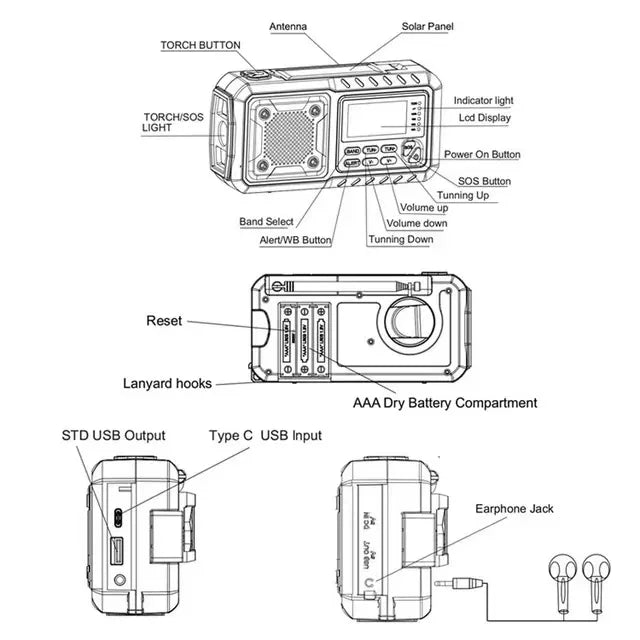 Kalsten | Emergency Radio on Solar Energy & Hand Dynamo – FM/AM Crisis Radio