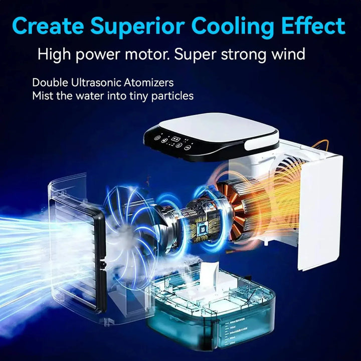Portable Mini Air Conditioner – 3-Speed Small AC Unit with 900ML Water Tank, Electric Fan and Humidifier for Bedroom & Office | Kalsten