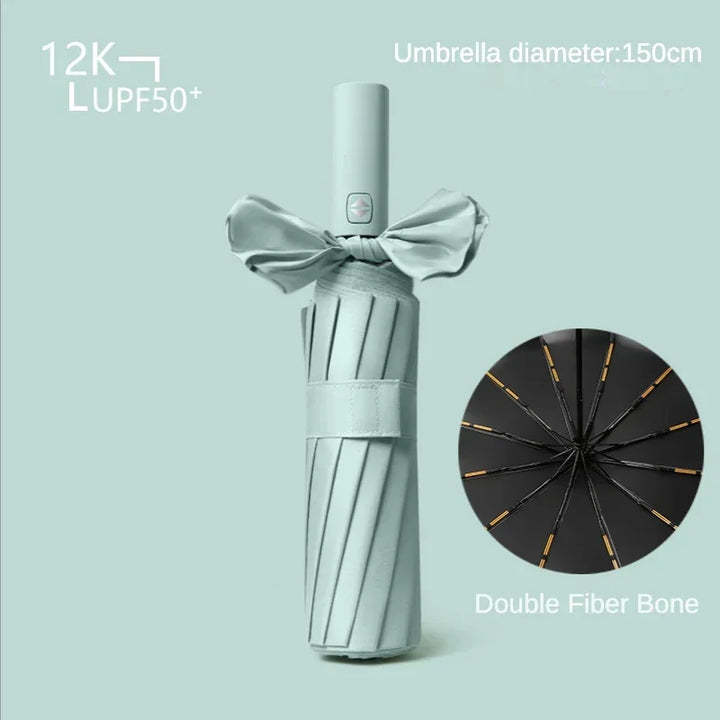 Full Automatic Weatherproof UV Protection Umbrella | Kalsten