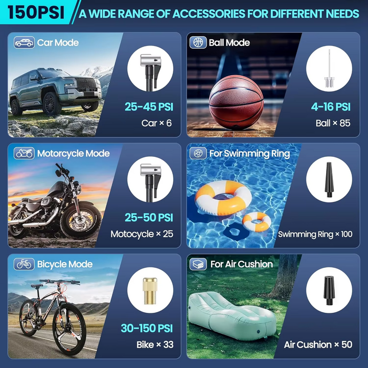 Kalsten | Portable Tire Inflator Air Compressor, 180 PSI Rechargeable Pump with 25000mAh Battery