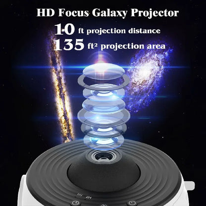 Skanto | 360° Rotating Planetarium Projector Night Light