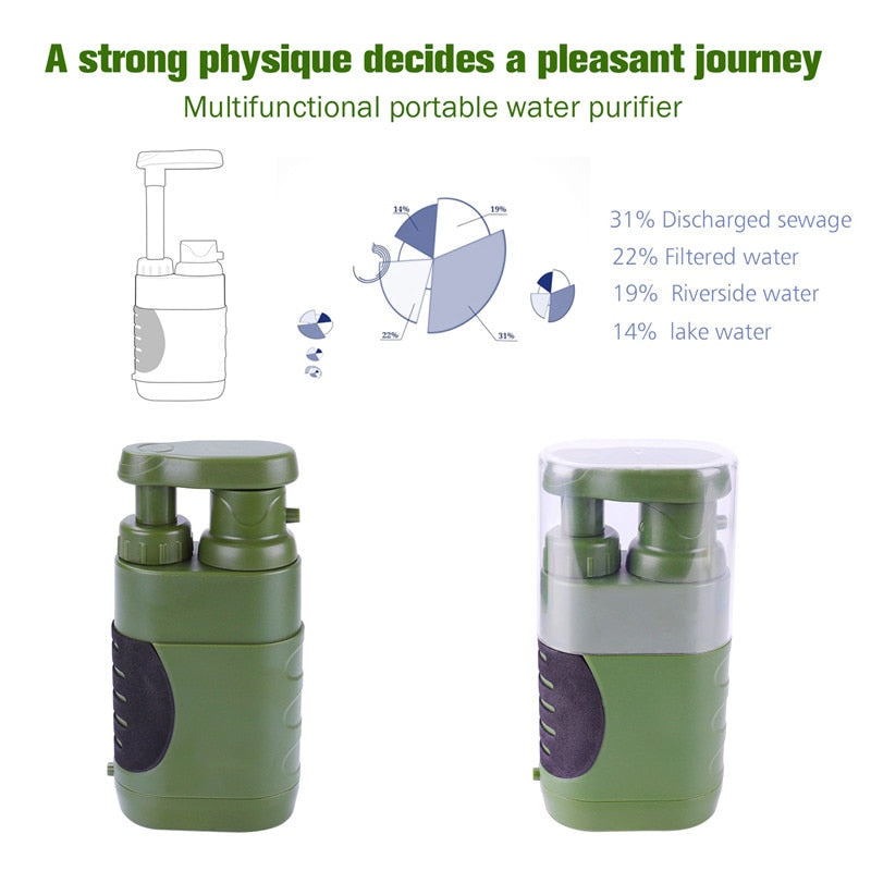 Outdoor Water Filter Camping Survival Tool | Kalsten