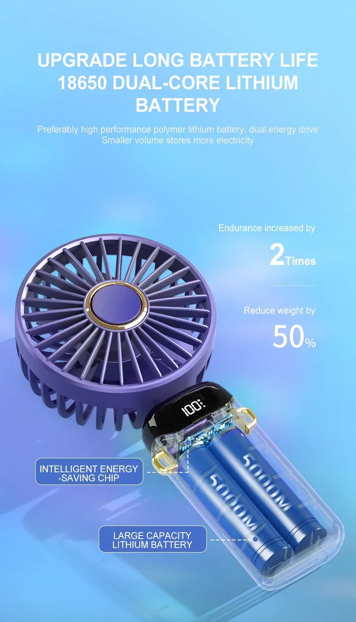 5000mAh Handheld Mini Fan – Wireless USB Rechargeable Portable Fan with Digital Display, Phone Holder, 5-Speed Foldable Neck Hanging Fan | Kalsten