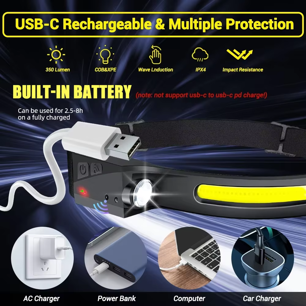 Kalsten | Ultra-Bright LED Rechargeable Headlamp with Motion Sensor Control