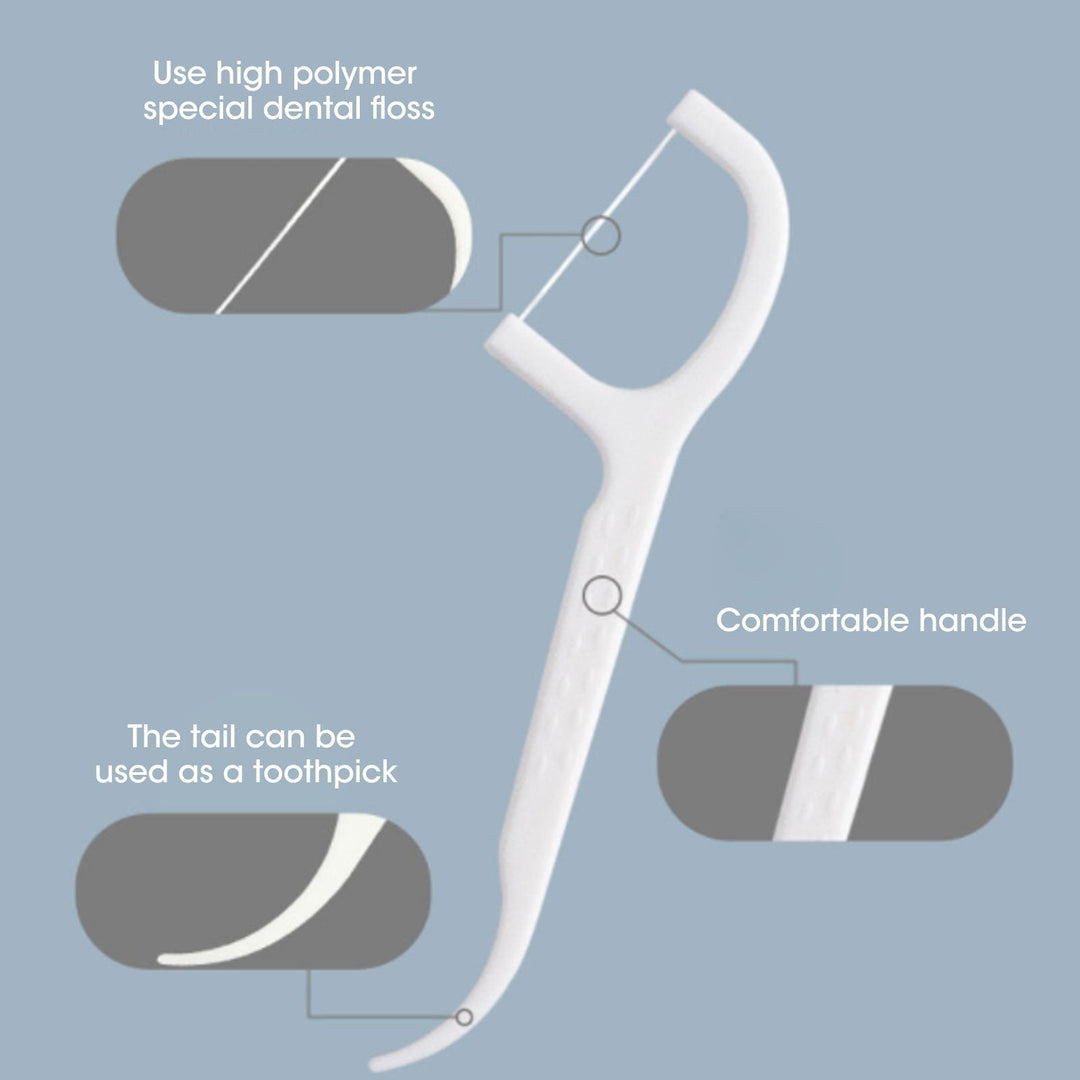 Portable Automatic Flosser Dispenser Box | Kalsten