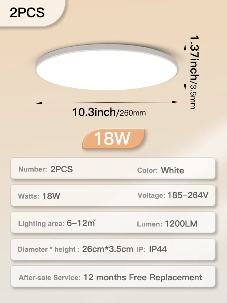 Modern LED Ceiling Light – Energy-Saving Panel Lamp for Kitchen, Bedroom, Living Room, and Corridor | Kalsten