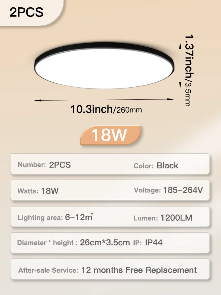 Modern LED Ceiling Light – Energy-Saving Panel Lamp for Kitchen, Bedroom, Living Room, and Corridor | Kalsten