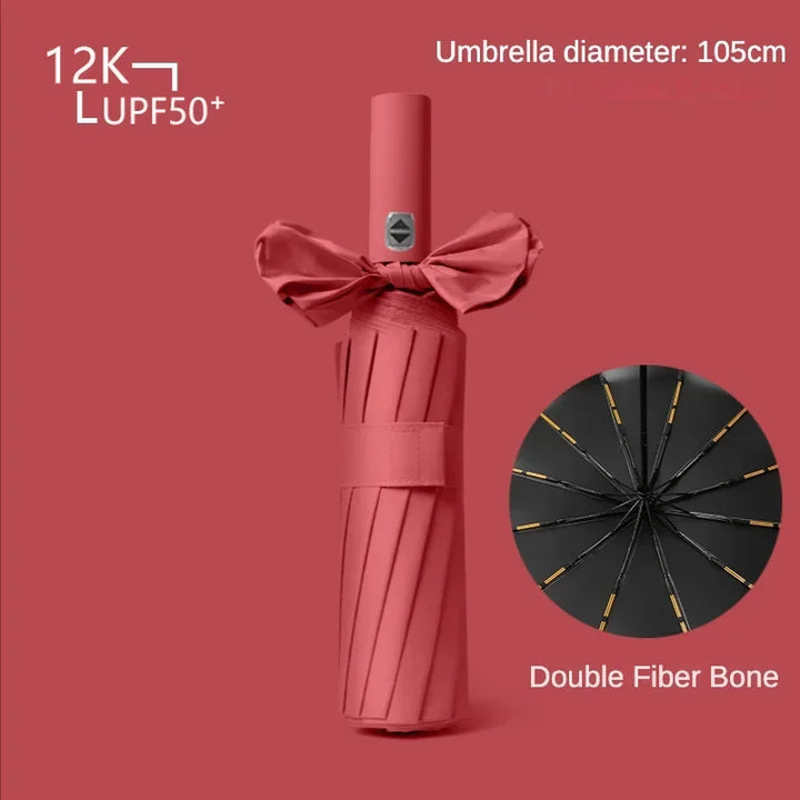 Full Automatic Weatherproof UV Protection Umbrella | Kalsten