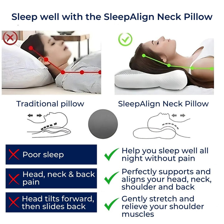 SleepAlign Orthopedic Neck Pillow For Sleeping | Cervical Spine Support - Pain Relief - Reduced Snoring - For All Sleep Positions Kalsten