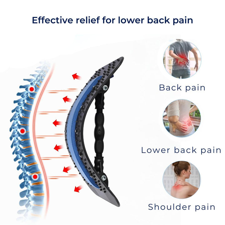 SpineRelief Orthopedic Back Stretcher | Posture Correction and Pain Relief – Sciatica - Herniated Disc - Chronic Back Pain Support Kalsten