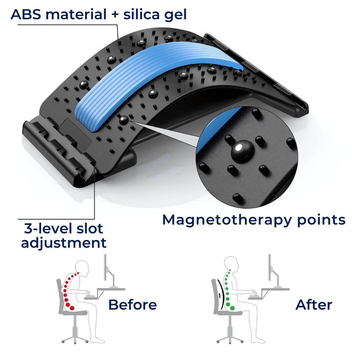 SpineRelief Orthopedic Back Stretcher | Posture Correction and Pain Relief – Sciatica - Herniated Disc - Chronic Back Pain Support Kalsten