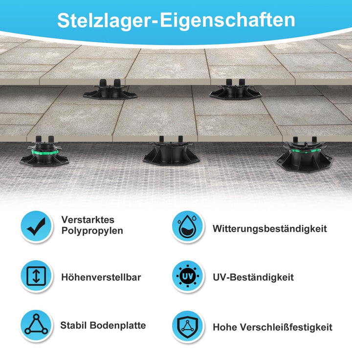 Adjustable pedestal height plate supports | Kalsten