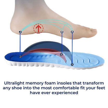 Skanto | Orthopedic Insoles for Foot Pain Relief | 4D Shock Absorption, Heel Pain Relief & Posture Support for All-Day Comfort