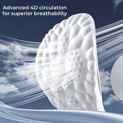 Skanto | Orthopedic Insoles for Foot Pain Relief | 4D Shock Absorption, Heel Pain Relief & Posture Support for All-Day Comfort