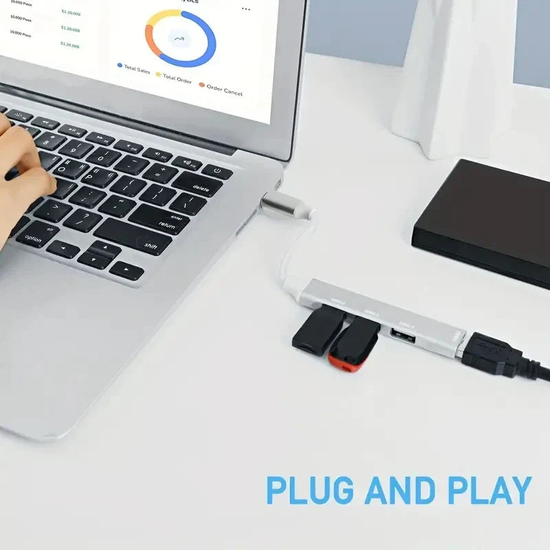 Super Fast USB Hub | Kalsten