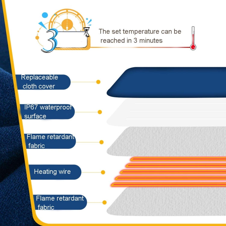 Electric Heating Pad 60×45 cm – Waterproof