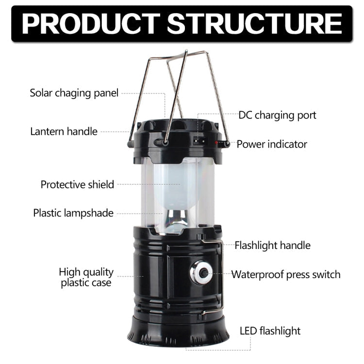 Kalsten | LED Tent Light Solar Rechargeable Camping Lamp Expandable Multifunctional Lantern, Supports USB Output, EU Plug (Blue)