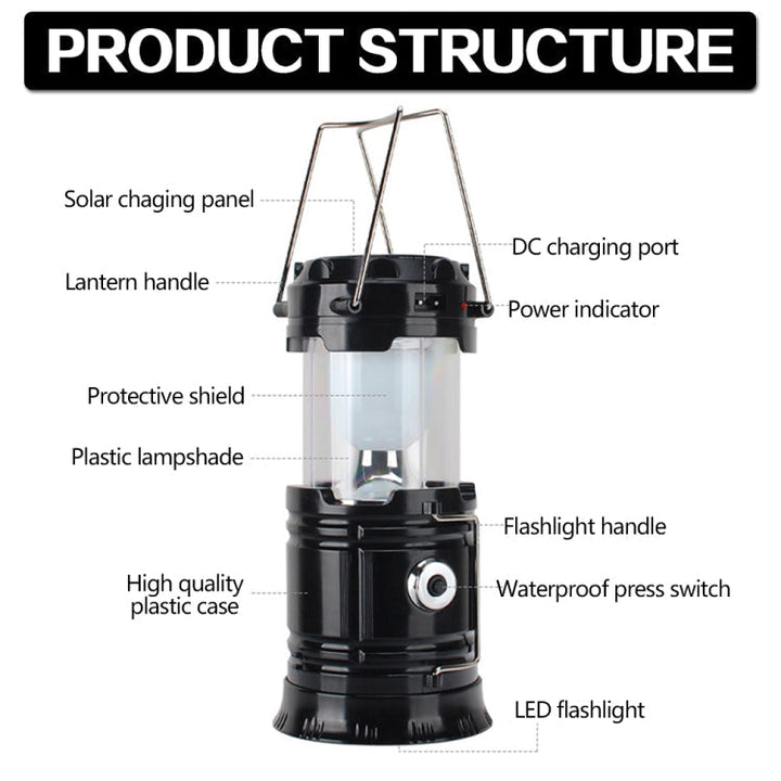 Kalsten | LED Tent Light Solar Rechargeable Camping Lamp Expandable Multifunctional Lantern, Supports USB Output, EU Plug (Blue)
