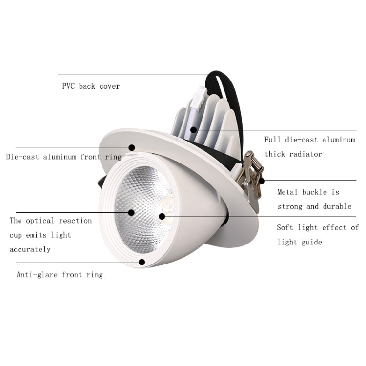 Kalsten | 35w Cutout 150mm LED Full Spectrum Plant Growth Light