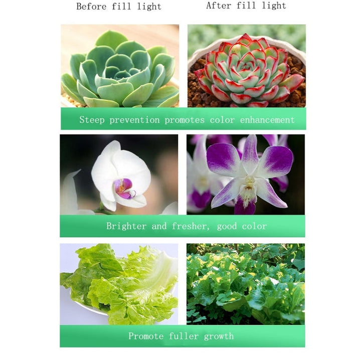 Kalsten | 35w Cutout 150mm LED Full Spectrum Plant Growth Light