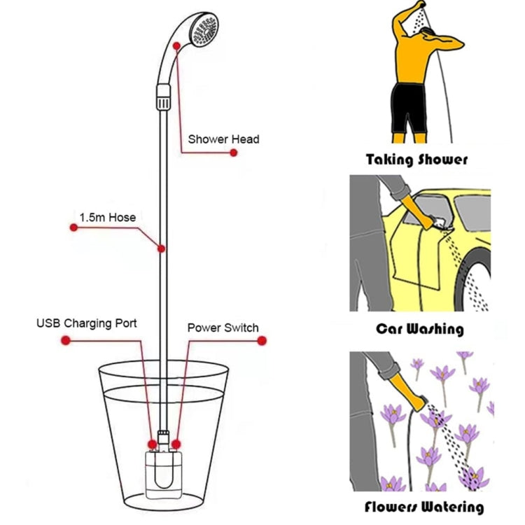 Brehn | KE-801 Outdoor Electric Shower Camping Rechargeable Portable Shower Head