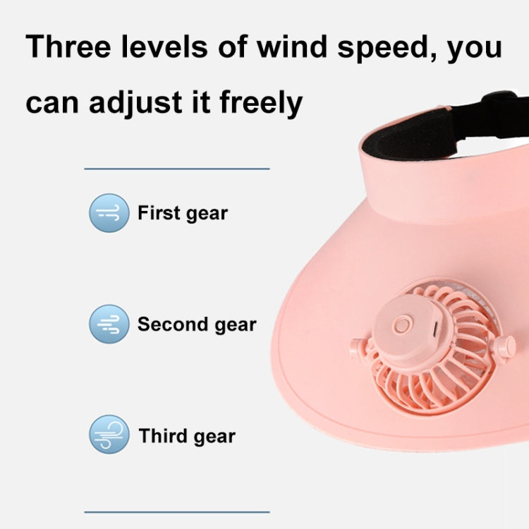 Summer Outdoor Sun Protection Adjustable Rotating Fan Sun Hat(Pink) | Kalsten