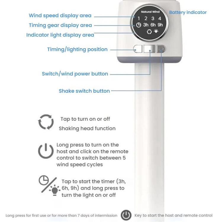 Air Circulation Fan Turbo Light Convection Standing Fan Remote Control Timer Floor Fan, Style: USB Plug | Kalsten