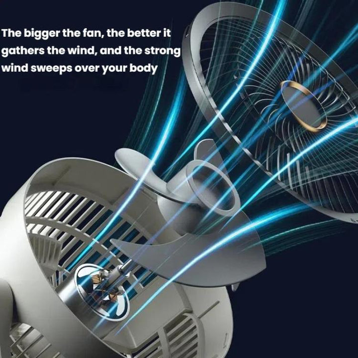 USB Air Circulation Fan Office Desktop Small Fan, Style: Rechargeable | Kalsten
