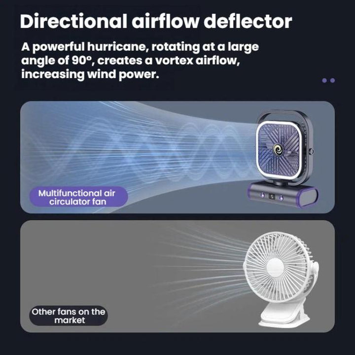 Desktop Mini Office Silent USB Wall-Mounted Fan, Color: Gray Rechargeable 1200mAh | Kalsten
