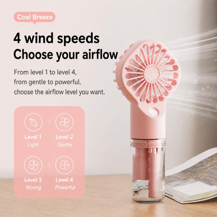 Handheld Misting Fan Portable Water Spray Fan Type-C Rechargeable Mini Personal Face Mister Fan(F3 White) | Kalsten