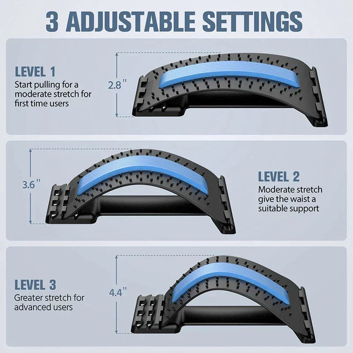 BackRelieve Premium - Innovative Lighting for Back and Neck Pain Kalsten