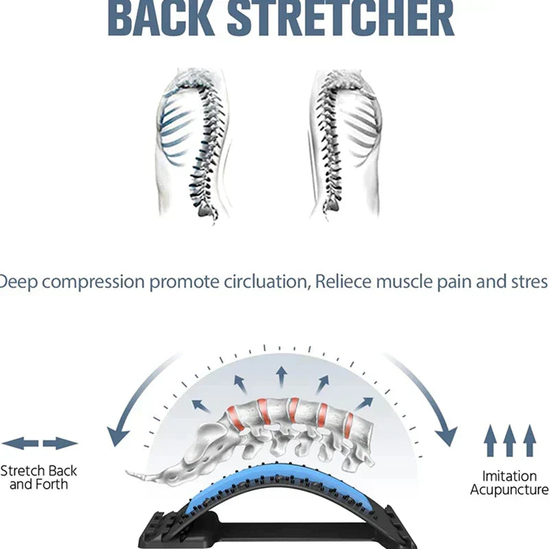 BackRelieve Premium - Innovative Lighting for Back and Neck Pain Kalsten