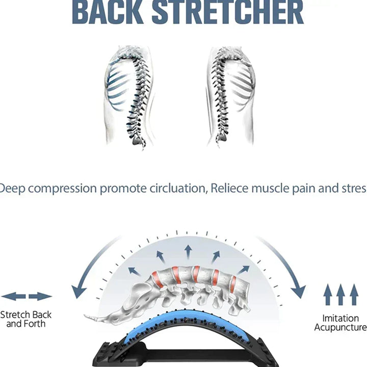 BackRelieve Premium - Innovative Lighting for Back and Neck Pain Kalsten
