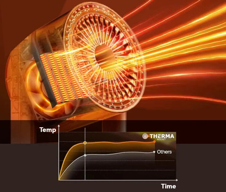 Portable Silent Air Circulation Fan | Remote Control, 360° Rotation & Adjustable Speed for Year-Round Comfort | Kalsten