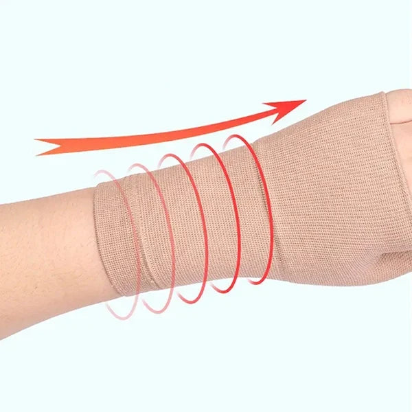 ThumbGuard | Advanced compression sleeve for wrist for improved mobility and support | Kalsten
